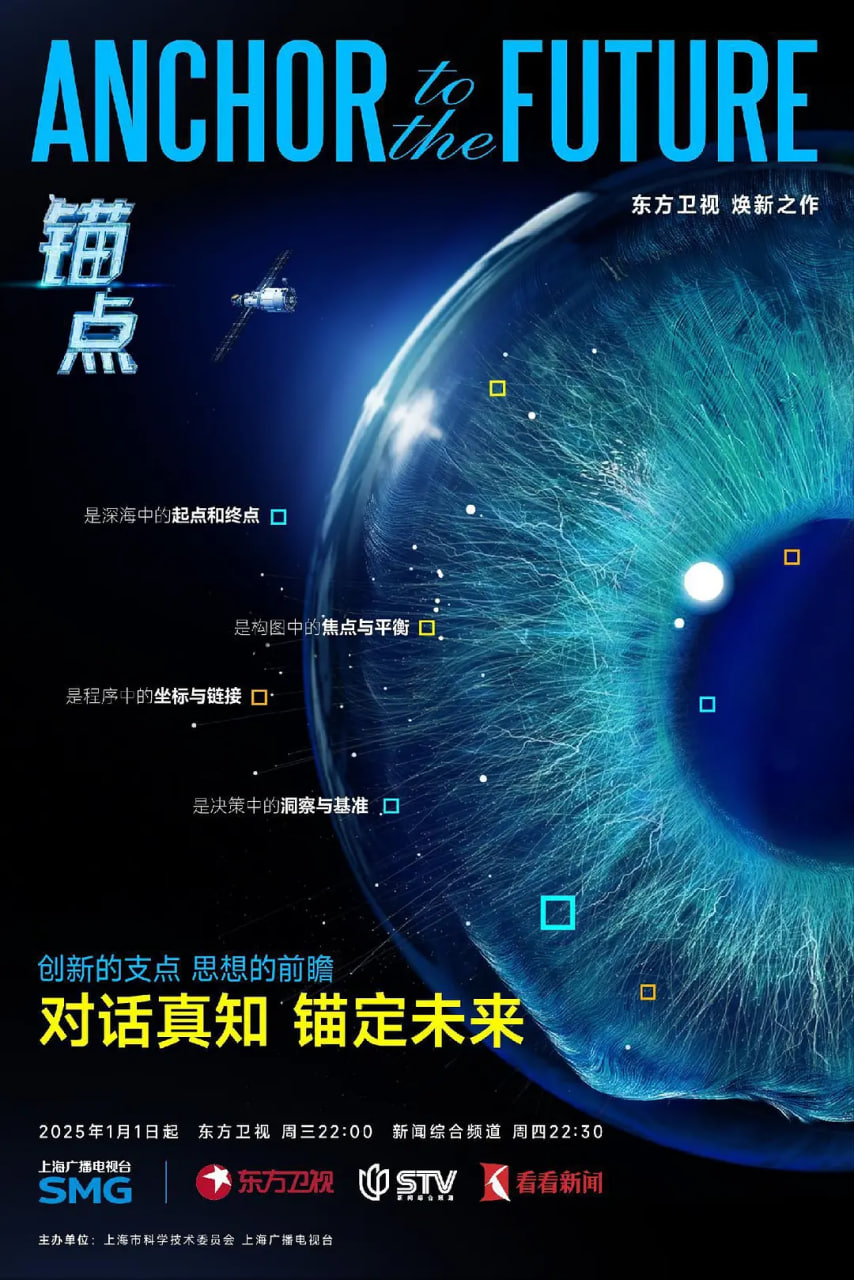 锚点